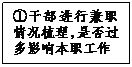 文本框: ①干部进行兼职情况梳理，是否过多影响本职工作